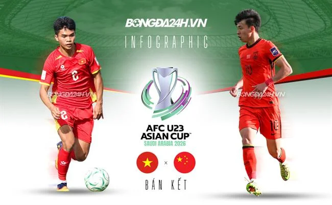 Ưu đãi trò chơi sòng bạc gacam67
