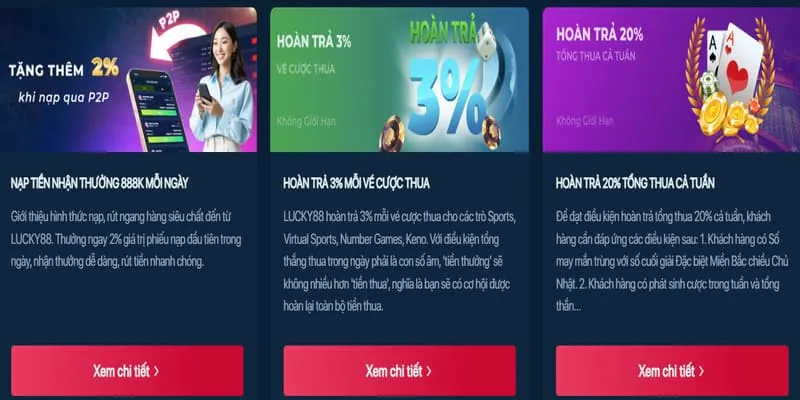 Quy trình gửi và rút tiền Gacam67 Website Chính thức